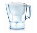 Zdjęcie nagrody Filtr do wody Brita Aluna XL